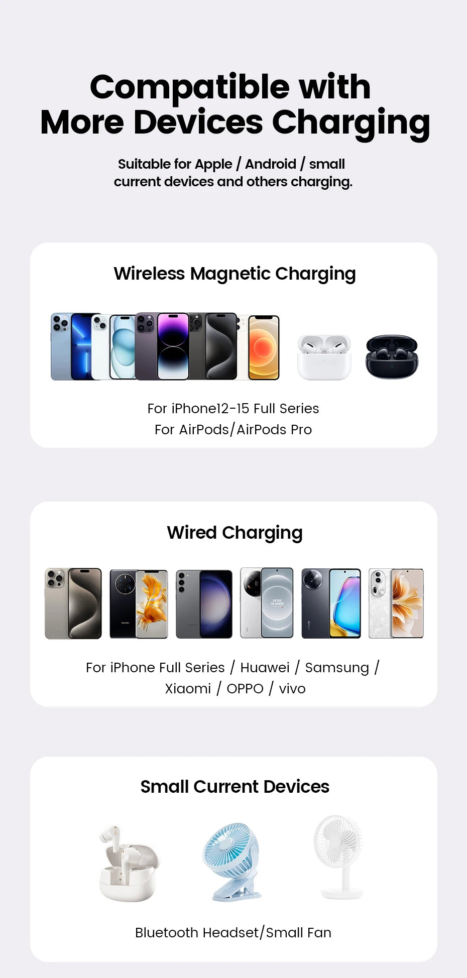 Toocki Magenetic PowerBank 5000mAh 15W Wireless Charging for Magsafe PD 20W Extenal Battery for iPhone 17 16 15 14 13 Pro Max