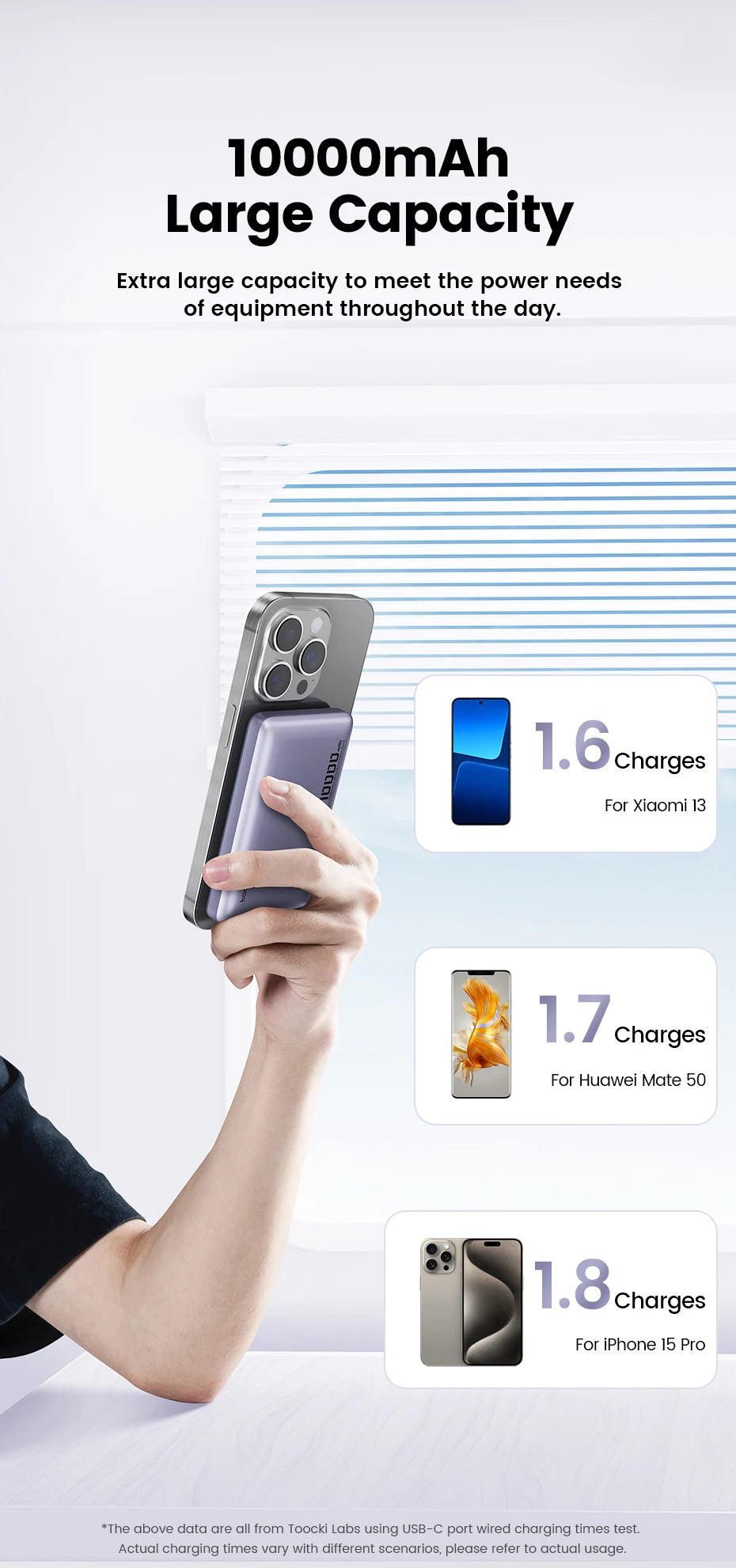 Toocki Magenetic PowerBank 5000mAh 15W Wireless Charging for Magsafe PD 20W Extenal Battery for iPhone 17 16 15 14 13 Pro Max